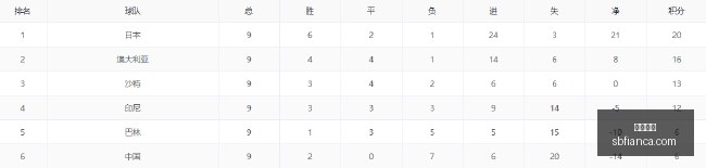 连战,主场客场对,攻防亮点深,开云全站官网,开云全站,开云体育平台,开云入口,开云代理