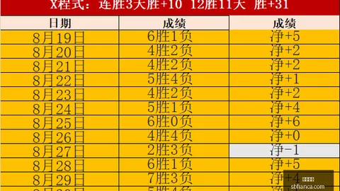 腾讯电竞馆开业庆典，品牌合作共筑电竞生态